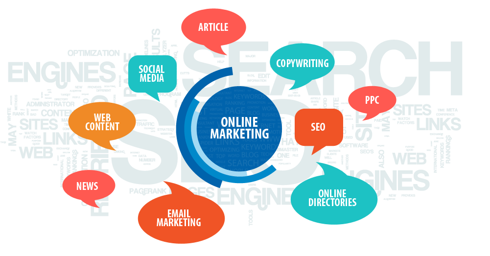KHÓA HỌC MARKETING ONLINE THỰC TẾ - HIỆU QUẢ - TIẾT KIỆM